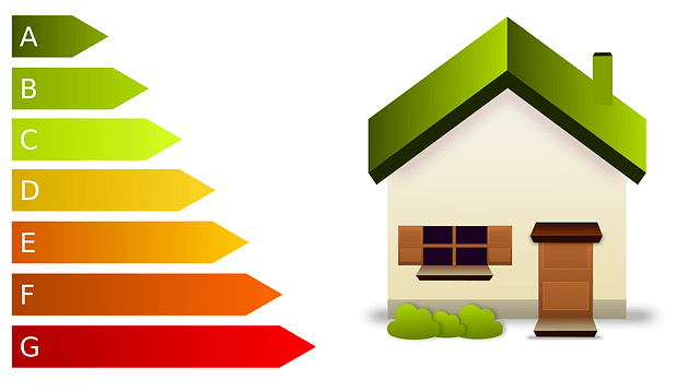 Energy efficiency graph